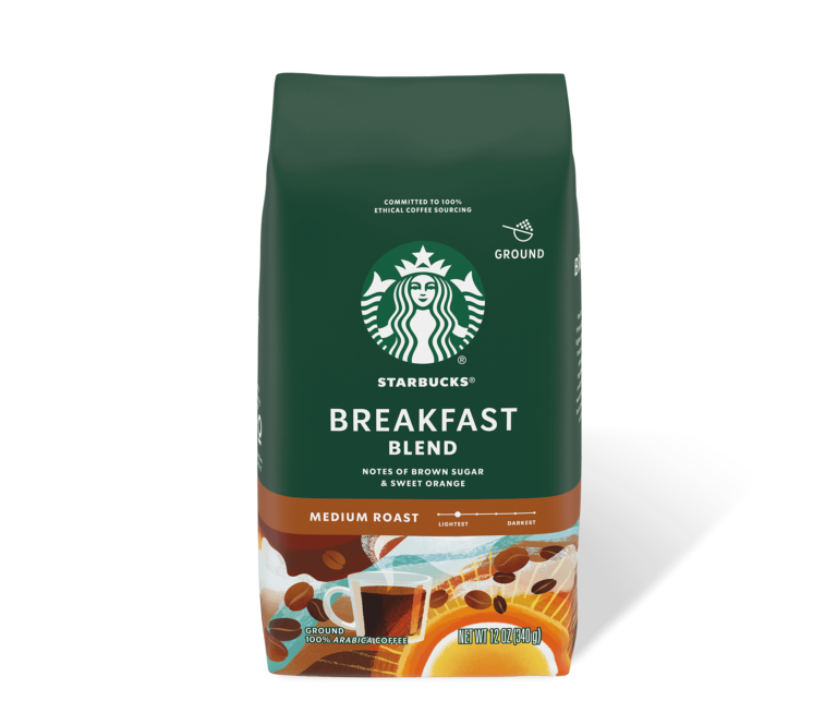 What is Breakfast Blend Coffee