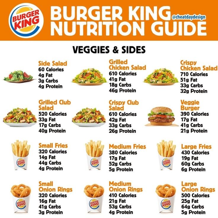 Burger King Taco Calories